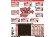 Datos