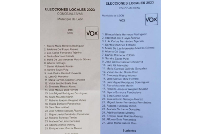 A la izquierda, la papeleta de VOX con 25 nombres invalidada por la Junta Electoral, a la derecha, la válida con 27 nombres.-E. M.