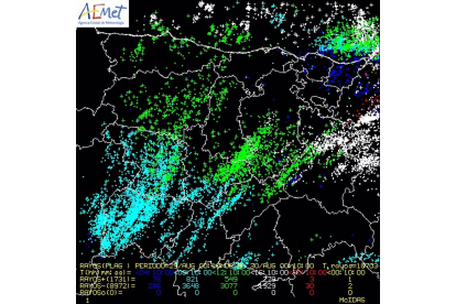 Imagen de la actividad tormentosa registrada en Castilla y León el día 29 de agosto.- AEMET
