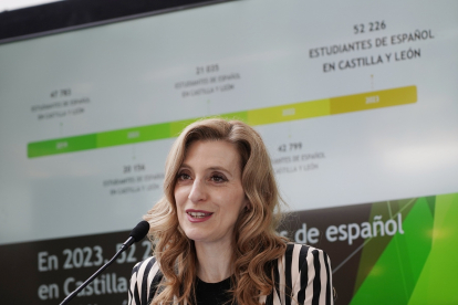 La viceconsejera de Acción Cultural, Mar Sancho, presenta el balance del impacto del turismo idiomático en Castilla y León en 2023.