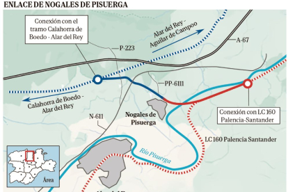 Enlace de Nogales de Pisuerga. E. M.