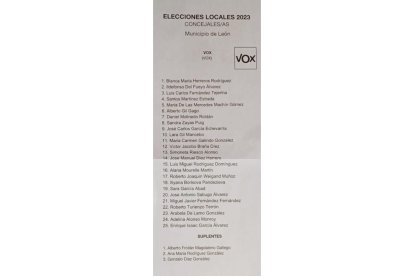 Papeleta enviada por el mailing con sólo 25 nombres.