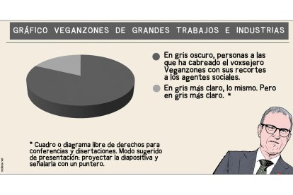 RODERA 12 DE NOVIEMBRE DE 2022