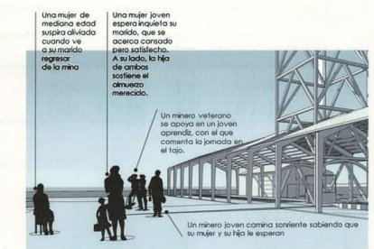 Recreación de momentos vividos en el Pozo María durante su actividad minera. -FUNDACIÓN PATRIMONIO CULTURAL DE CASTILLA Y LEÓN