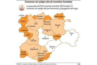 Comarcas con peligro alto de incendios forestales (10cmx10cm)