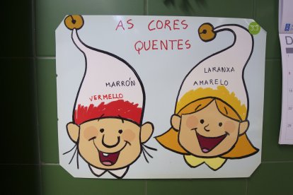 Aula de gallego en el colegio García Yebra de Ponferada, perteneciente al programa de la Junta de Castilla y León.