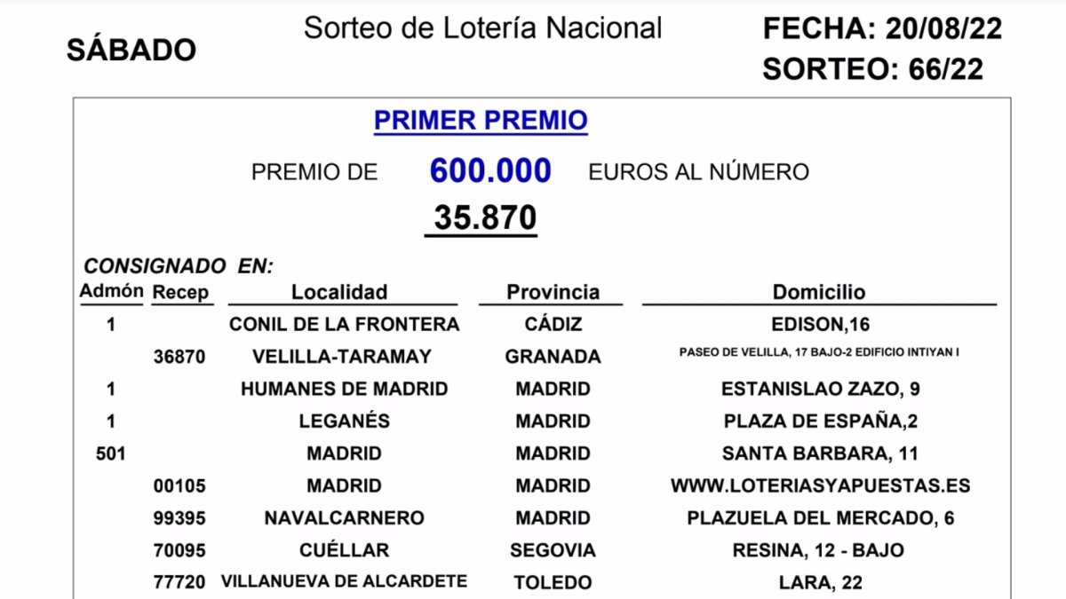 La lotería deja 600.000 euros en Cuéllar. EP.