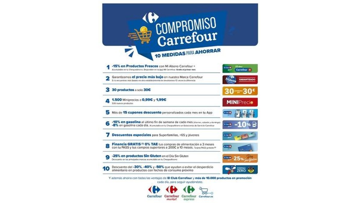 COMPROMISO CARREFOUR_10 MEDIDAS PARA AHORRAR