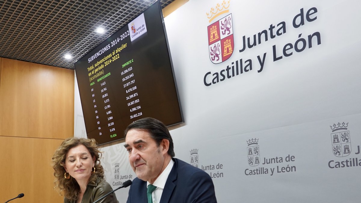 El consejero de Medio Ambiente, Vivienda y Ordenación del Territorio, Juan Carlos Suárez-Quiñones, presenta los datos de la resolución de la convocatoria de ayudas al alquiler del año 2022. ICAL