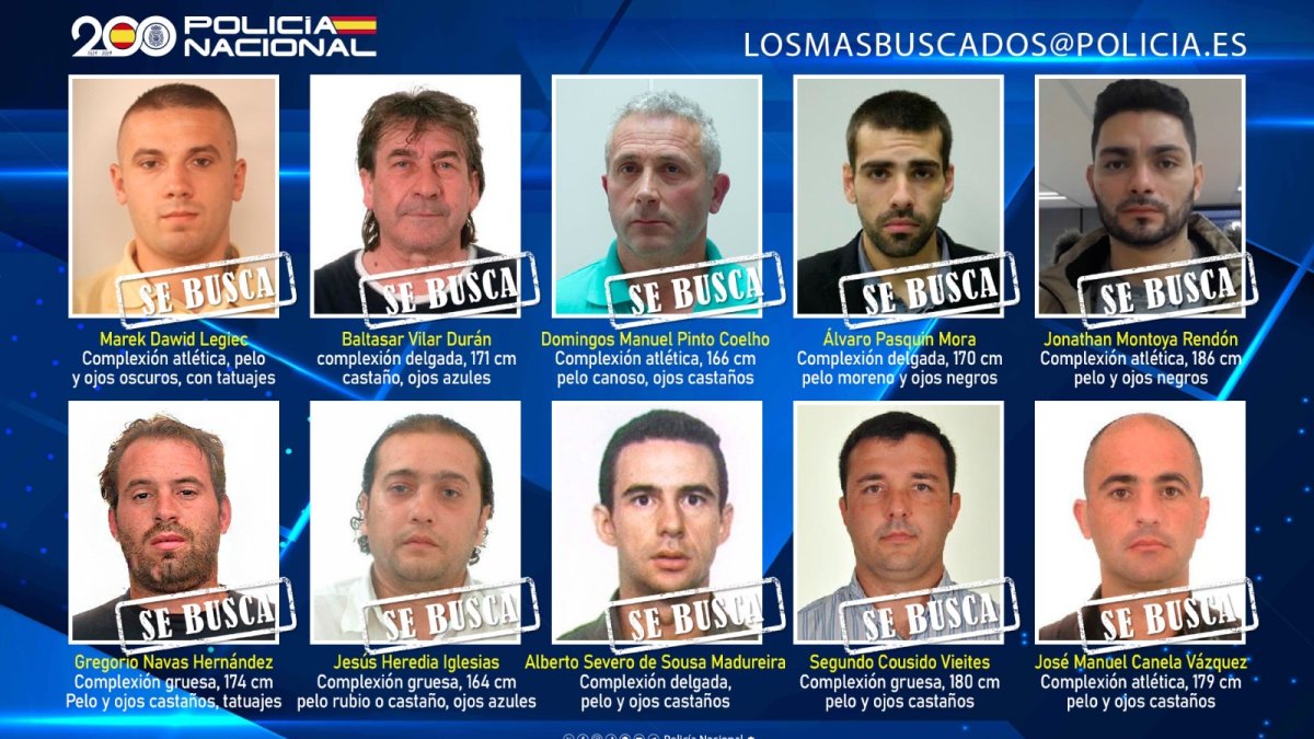 Fugitivos más buscados por la Policía Nacional