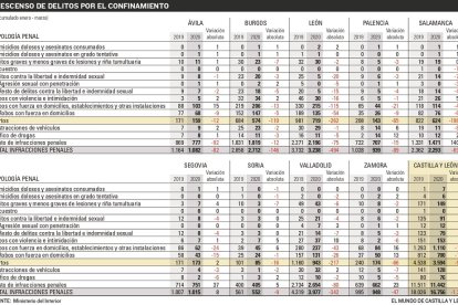 Imagen 2005 -  Infracciones penales_page-0001