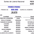 La lotería deja 600.000 euros en Cuéllar. EP.