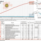 Imagen 200516 Curva coronavirus con hospita (83455854)_page-0001