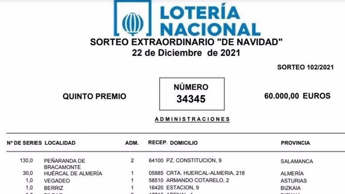 Lotería.- EP