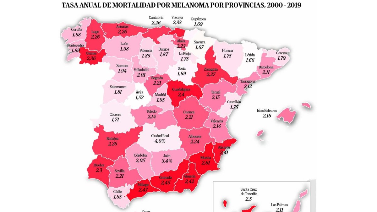 Primer mapa del cáncer de piel en España.- International Journal of Dermatology