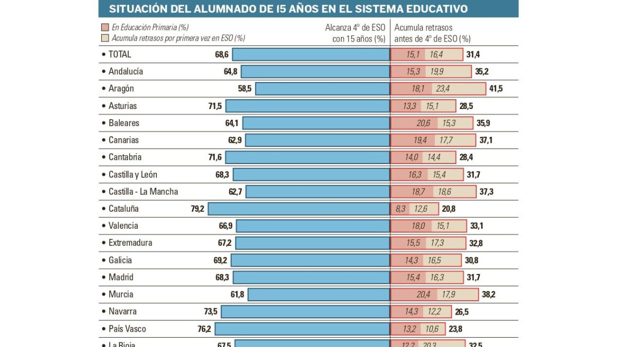 - MINISTERIO DE EDUCACIÓN