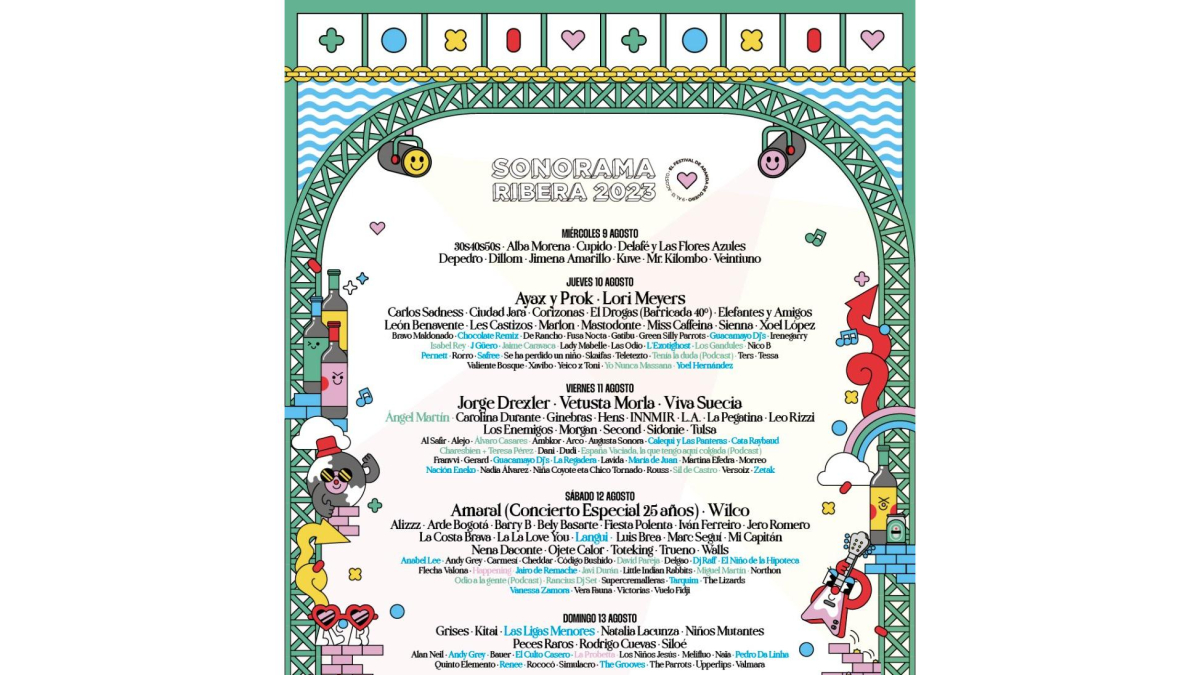 Cartel del Sonorama Ribera 2023.- SONORAMARIBERA