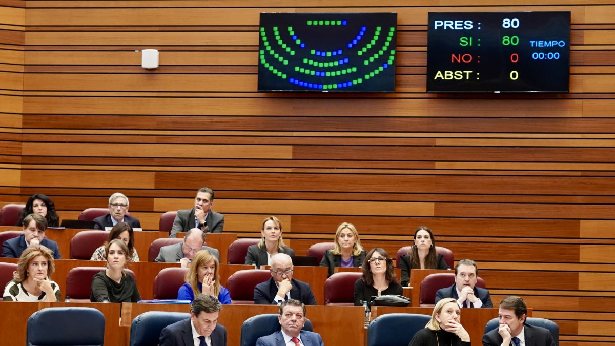 Bancada del PP durante el pleno de las Cortes de este miércoles.
