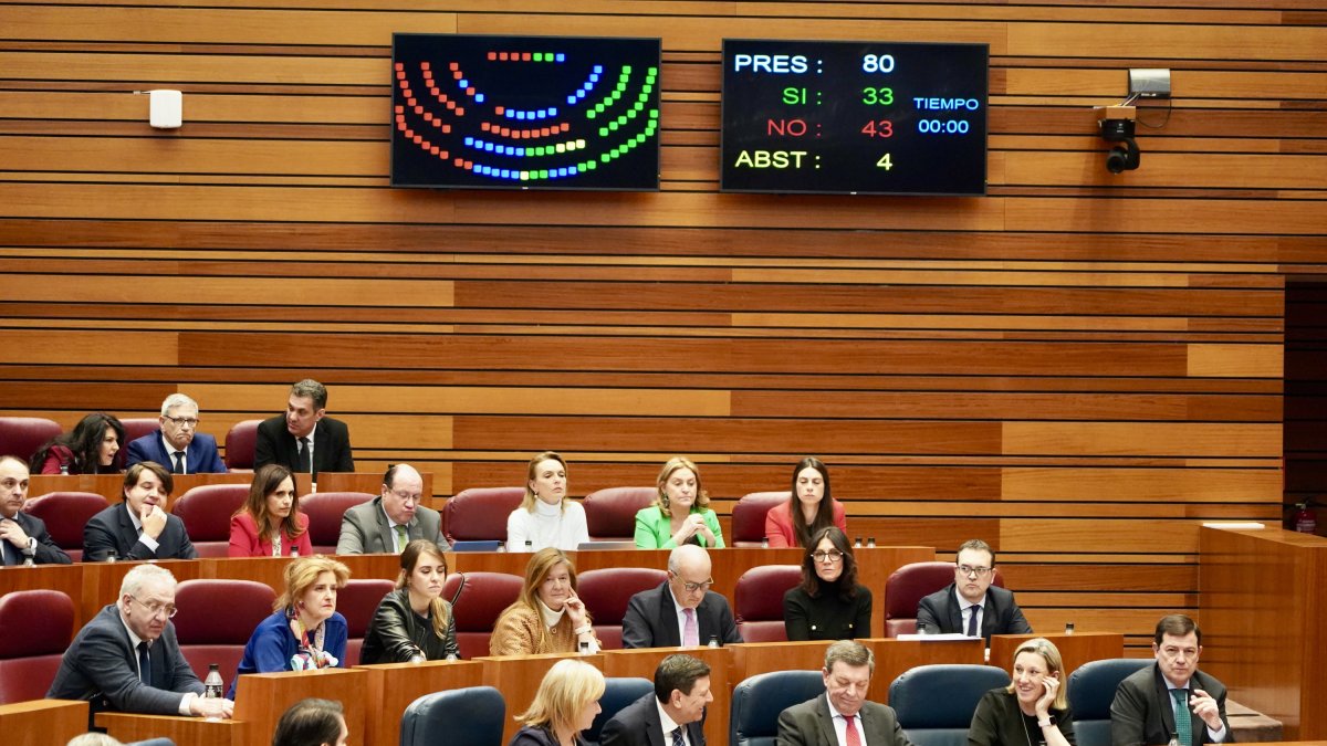 El Grupo Parlamentario Popular durante la votación de las propuestas de resolución.