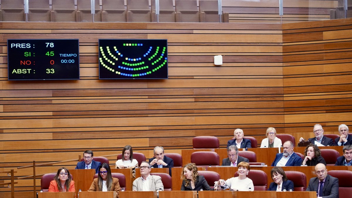 Segunda sesión del Pleno de las Cortes.