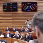Votación de la PNL de VOX sobre vivienda con el voto en contra del PP.