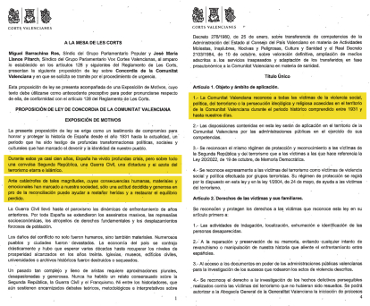 Páginas de la Proposición de Ley de Concordia presentada por PP y VOX en las Cortes Valencianas.