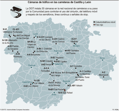 Cámaras de tráfico en las carreteras de Castilla y León.