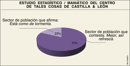 Rodera 31 de julio