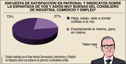 Rodera 20 de septiembre