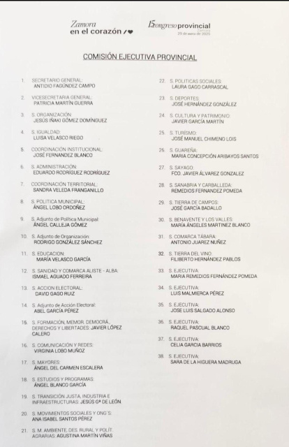 Nueva ejecutiva de Antidio Fagúndez en el PSOE de Zamora.